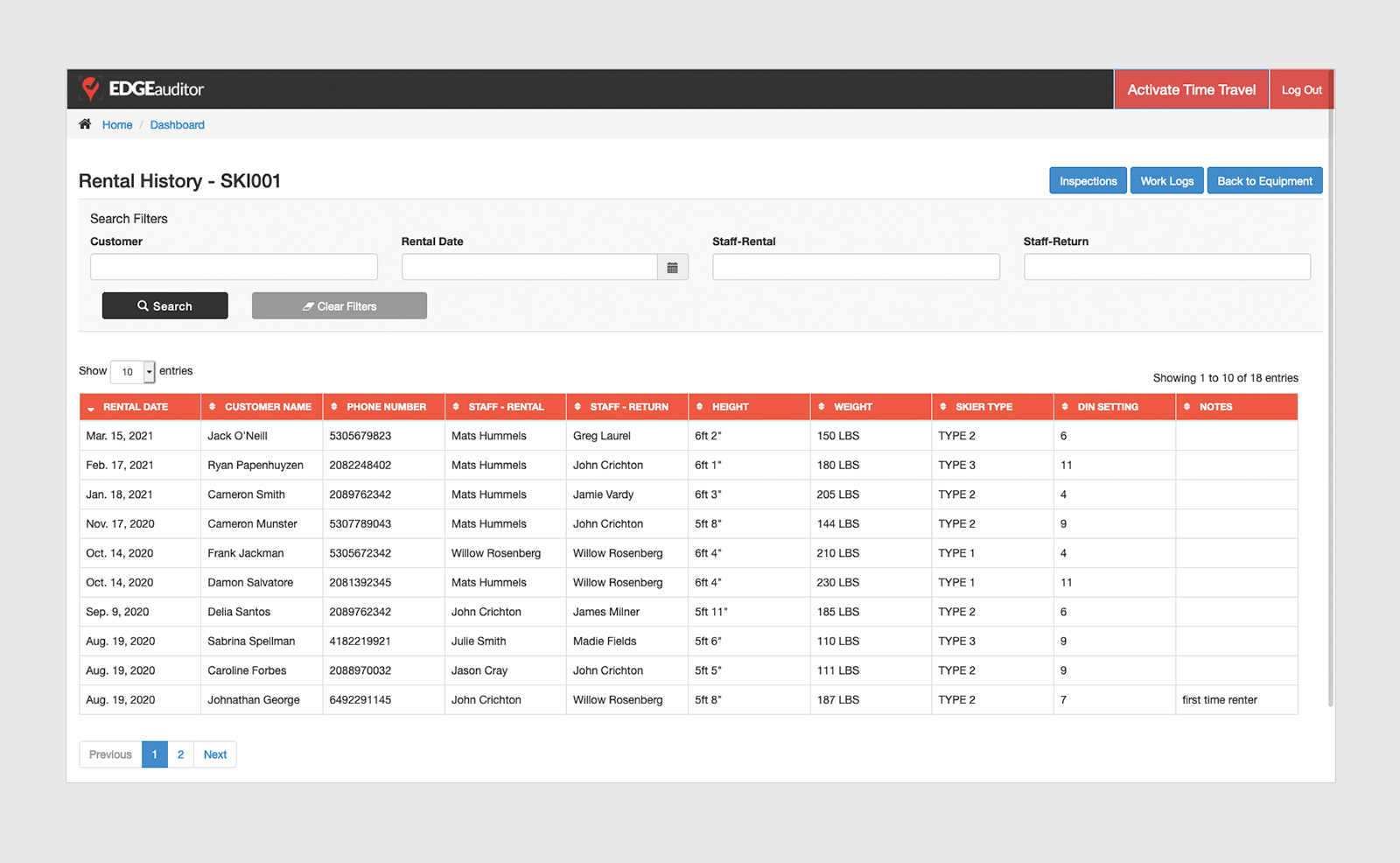 Real-time state of your rentals