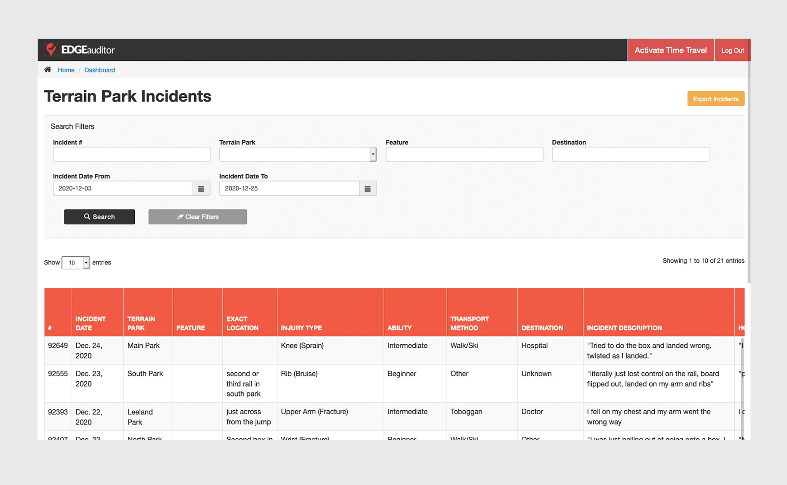 Risk identitifed with data